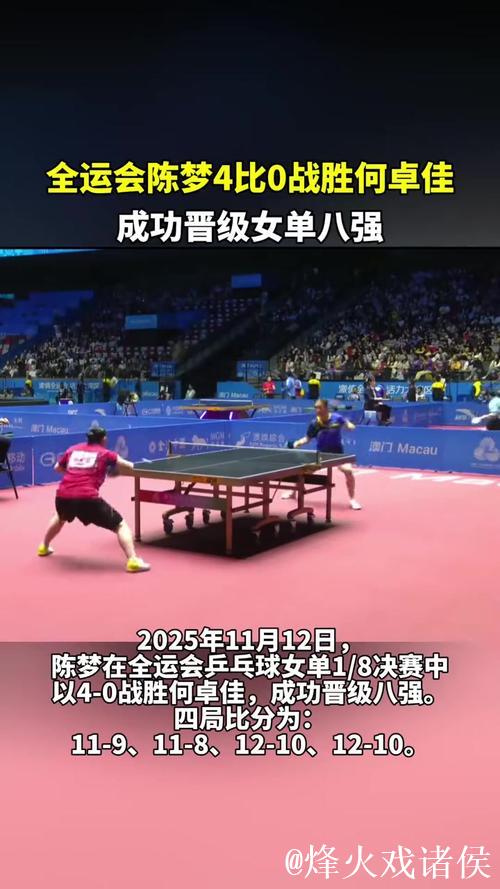 陈梦4-0完胜何卓佳 挺进十五运会女单八强 陈梦4-0完胜何卓佳 挺进十五运会女单八强