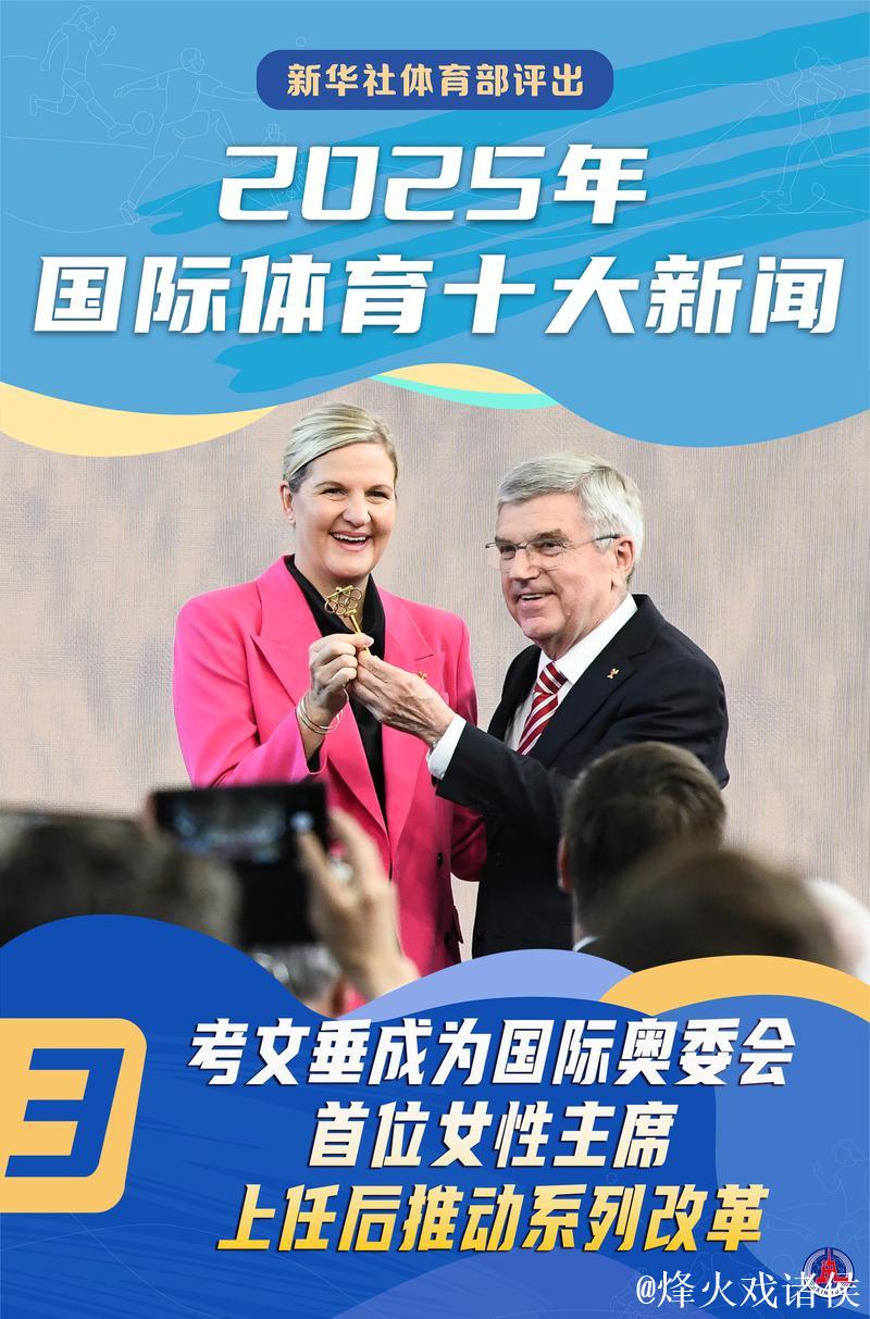 新华社体育部评选2025年度国际十大杰出运动员