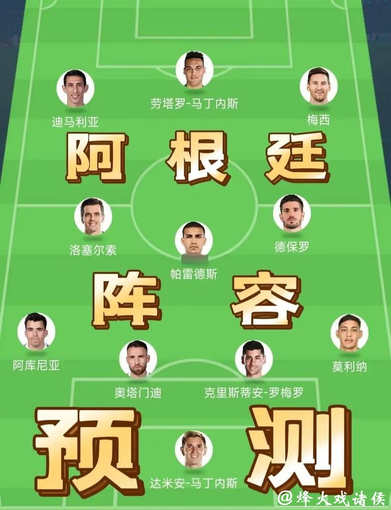 世界杯比赛预测:新兴势力能否异军突起? 世界杯比赛预测:新兴势力能否异军突起?