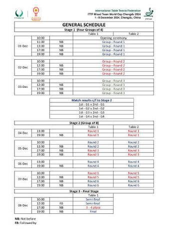 不同地区世界杯赛事直播观看攻略详解 不同地区世界杯赛事直播观看攻略详解
