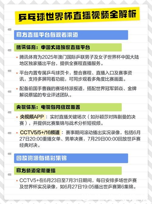 不同地区世界杯赛事直播观看攻略详解 不同地区世界杯赛事直播观看攻略详解