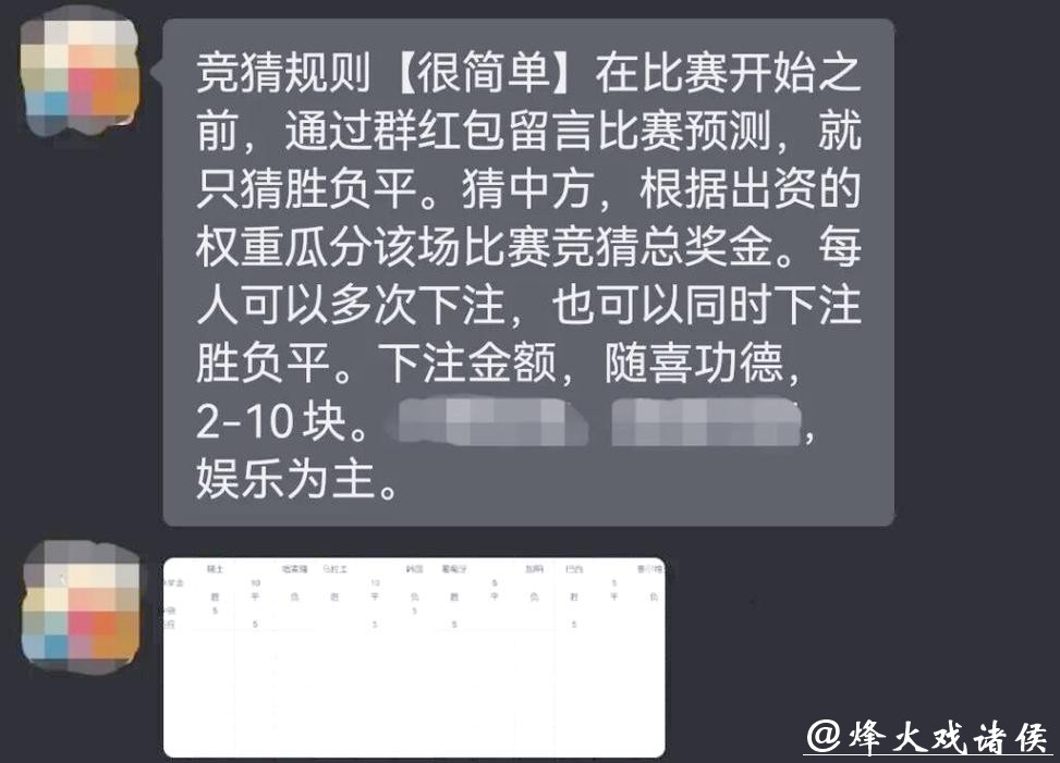 世界杯竞猜入口详细玩法攻略