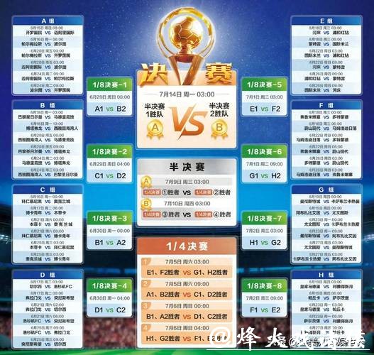 世界杯直播高峰时段，热门推荐别错过